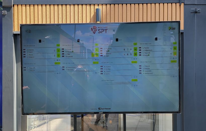Mozzart SPT — pregled terena uživo